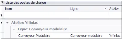 Liste des postes de charge