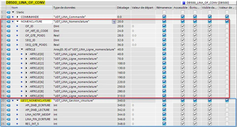 DB500_LINA_OF_CONV NOMENCLATURE