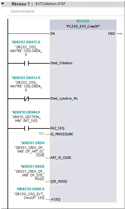 Réseau 1 FC250_EVT_CreaOF